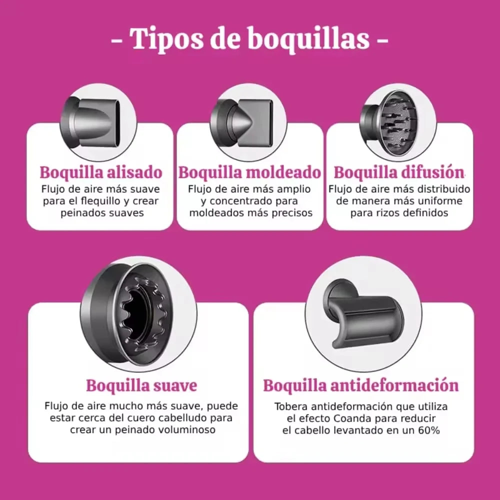 Secador Profesional “Élégance Ionique” Sin Aspas 5 en 1