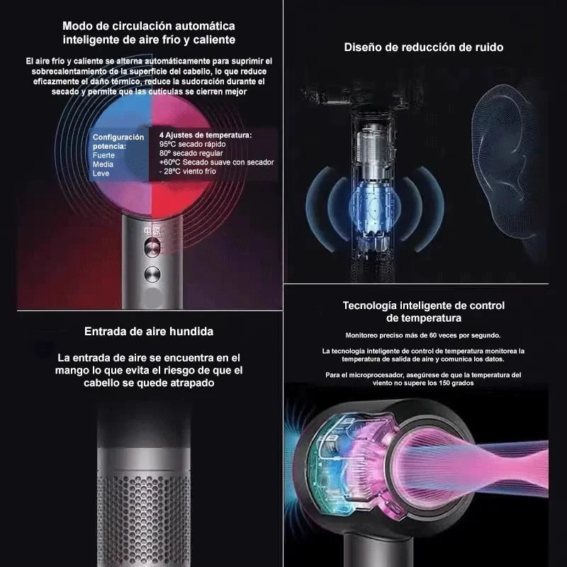 Secador Profesional “Élégance Ionique” Sin Aspas 5 en 1